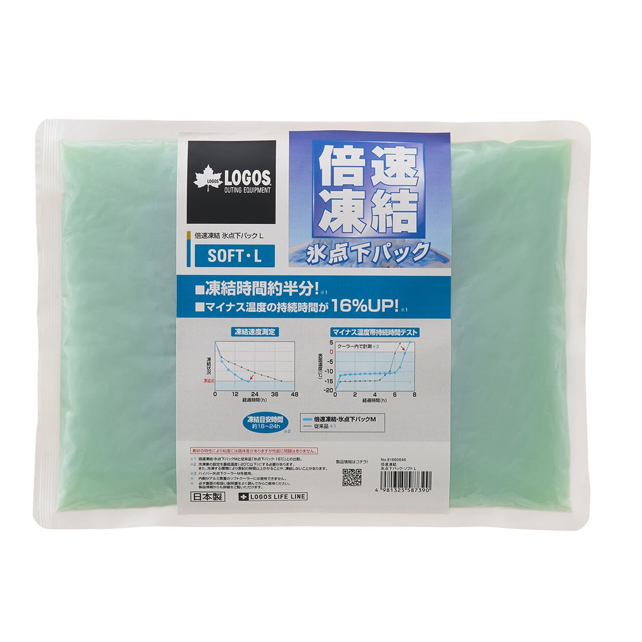 Double Speed Freeze/Subzero Pack Soft L  4pcs image number 1